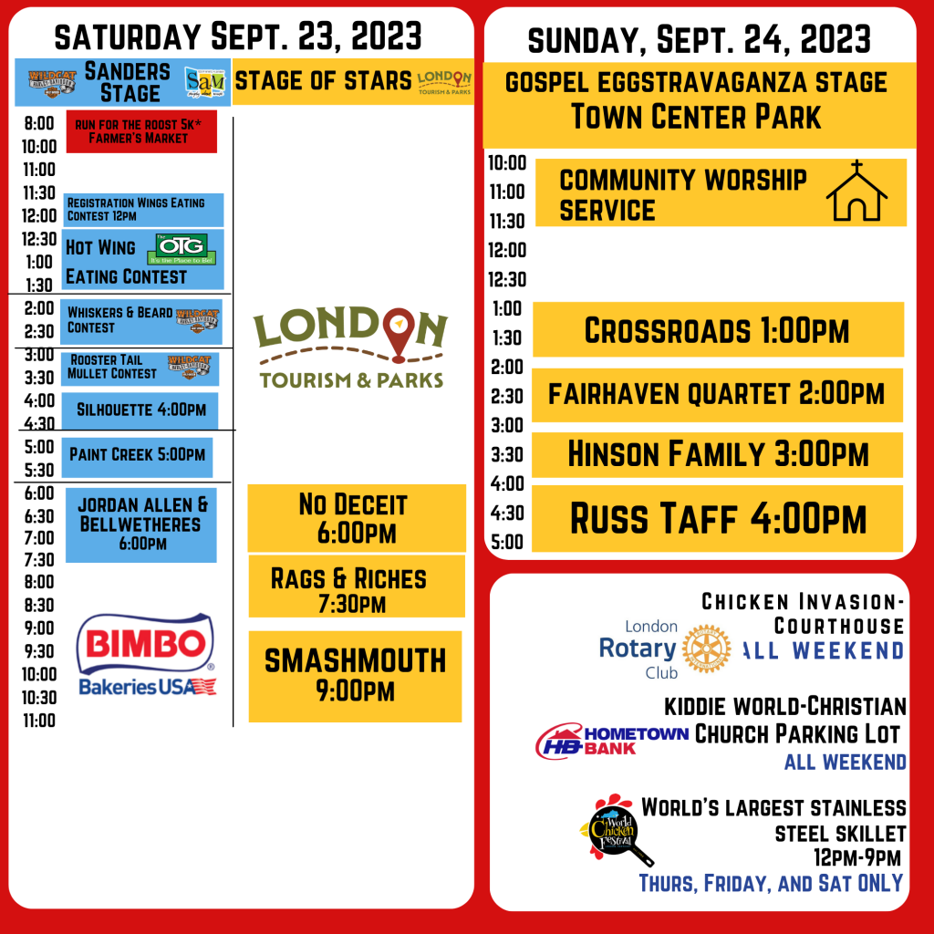 World Chicken Festival London, Kentucky Schedule at a Glance